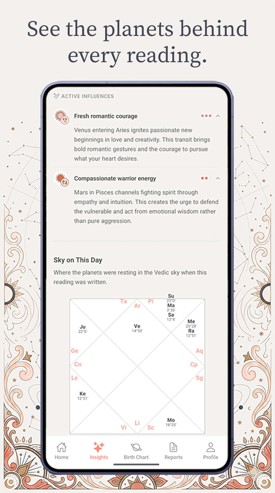 See the planets behind every reading